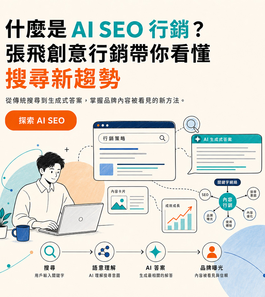 什麼是 AI SEO 行銷？張飛創意行銷帶你看懂搜尋新趨勢